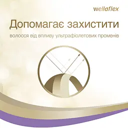 Мус для укладання Wellaflex Об'єм для тонкого волосся Суперсильної фіксації, 200 мл - мініатюра 3