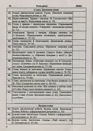 Календарне планування. 2 клас - Ірина Жаркова - мініатюра 7