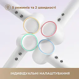 Фен Dreame Hair MINI Purple (AHG11APPL) - мініатюра 4