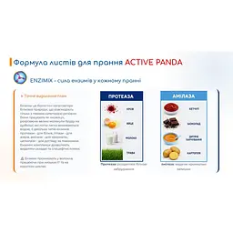 Листи для прання Active Panda Universal Care Універсальний догляд 35 шт - мініатюра 6