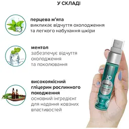 Гель для стимуляції сосків System JO NIPPLE TITILLATOR WINTER BLITZ (30 мл) - мініатюра 3