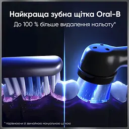 Електрична зубна щітка Oral-B iO 10 Чорна - мініатюра 4
