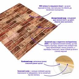 Панель стінова Sticker Wall 3D 700мм x 770мм x 2мм Коричневий SW-00001910 - мініатюра 2