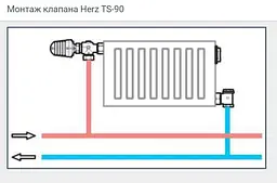 Клапан термостатичний кутовий Herz TS-90 для радіатора 1/2" (1772891) 30412 - мініатюра 2