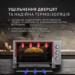 Електрична піч Perfelli Mirage 48 Grey - мініатюра 3