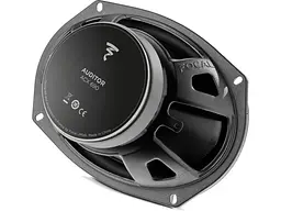 Коаксіальна автоакустика Focal ACX-690 - мініатюра 5