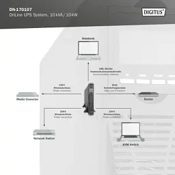 Пристрій безперебійного живлення Digitus 10000VA DN-170107 (DN-170107) - мініатюра 5