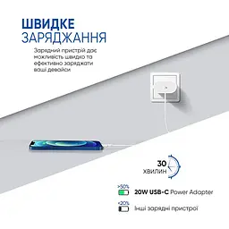 Зарядний пристрій ArmorStandart AMHJ83 20W USB-C White + кабель USB-C to USB-C (ARM77725) - мініатюра 7
