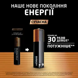 Батарейка Duracell Optimum AA лужні 4 шт. в упаковці (5015595) - мініатюра 4