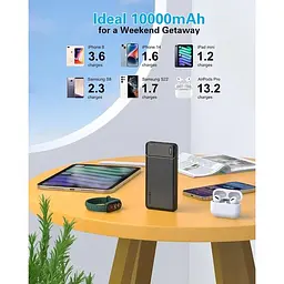 Портативний зарядний пристрій AsperX ємністю 10000 мАг USB C Output швидкий упаковка з 2 шт. - мініатюра 6