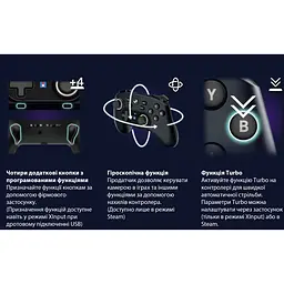 Геймпад Wireless HORIPAD for Steam (HPC-055E) - мініатюра 16