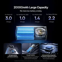 Зовнішній акумулятор Baseus EnerGeek GR11 Power Bank with Retractable Cable 20000mAh 145W Space Grey (E0027B01) - мініатюра 7