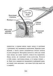 Анатомія для дітей - Адам Кей - мініатюра 4