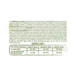 Консервований корм Brit Fresh Duck/Millet для собак, з качкою та пшоном, 400 г - мініатюра 4