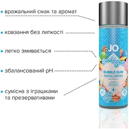 Лубрикант на водній основі System JO H2O - Candy Shop - Bubblegum (60 мл) - мініатюра 3