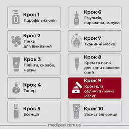 Крем для обличчя Medi Peel AHA BHA Zinc Cica-Nol B5 Cream оновлювальний з цинком і центеллою 30 мл - мініатюра 5