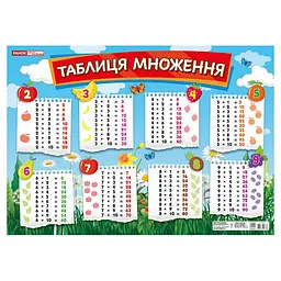 Плакат навчальний Таблиця множення Ранок 13104230 українською мовою