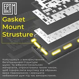 Клавіатура Epomaker EK68 Flamingo Black механічна бездротова (EK68-B-F) - мініатюра 13