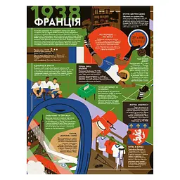 Книга Книга-мандрівка. Чемпіонати світу з футболу Видавництво Старого Лева (9789664484708) - мініатюра 6