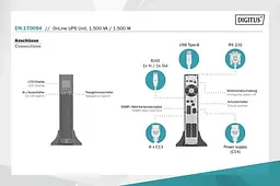 Джерело безперебійного живлення Assmann UPS ONLINE 1500VA 1500W DN-170094 Black - мініатюра 6