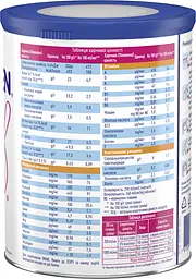 Уцінка. Ентеральне харчування Nestle Modulen IBD Модулен 400 г - мініатюра 3