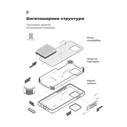 Чохол до мобільного телефона Armorstandart ICON Case Xiaomi Redmi Note 12S 4G Camera cover Black (ARM67504) - мініатюра 4