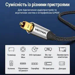 Оптичний аудіокабель Vention 2 м тослінк Toslink S/PDIF штекер на обох кінцях передавання звуку 5.1 підтримка Dolby DTS PCM у бавовняному обплетенні сірий (BAVHH) - мініатюра 6