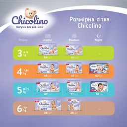 Підгузки Chicolino Classico 5 (11-25 кг) 42 шт. - мініатюра 4