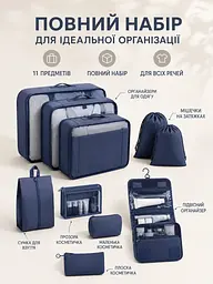 Набір дорожніх органайзерів для валізи 11 в 1 для одягу, взуття та косметики синій (49676174) - мініатюра 6