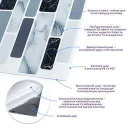 Самоклеюча поліуретанова панель під цеглу мармур Sticker Wall SW-00001174 305x305x1 мм - мініатюра 4