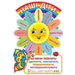 Наші діти… Плакат -