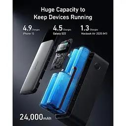 Зовнішній акумулятор Anker 737 Powercore 24000 мАг 140W (A1289) - мініатюра 2