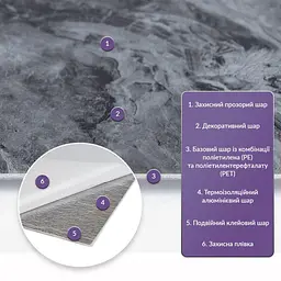 Самоклеюча стінова PET плитка Sticker Wall SW-00002301 - мініатюра 2