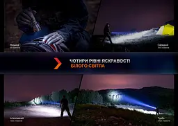 Ліхтар ручний Fenix HT32 - мініатюра 7
