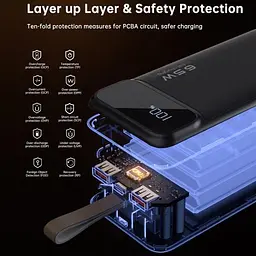 Павербанк Choetech Black 50 000 mAh / 65 Вт (B733) - мініатюра 9