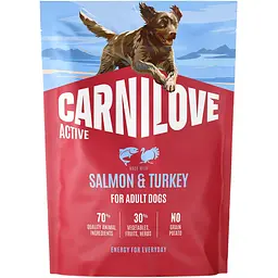 Сухий корм для собак Carnilove Active Salmon & Turkey лосось та індичка 1.5 кг