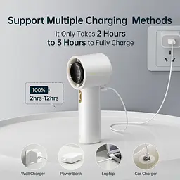 Вентилятор Jisulife Handheld Fan Pro1 White - мініатюра 10