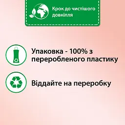 Ополіскувач для білизни Silan Supreme Гламур, 1,2 л (793887) - мініатюра 4
