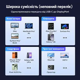 Відеокабель UGREEN CM556 USB-C - DisplayPort 1.4 8K 60 Гц 1 м сіро-чорний (25157) - мініатюра 8