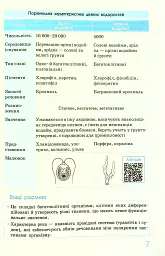 Біологія у визначеннях, таблицях і схемах. 6-11 клас - Ксенія Зайцева - мініатюра 10