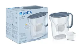 Фільтр-глечик Brita Style Essential XL Mxpro сіро-блакитний (1061054)