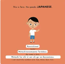 How to Count 1 to 5 in Five Languages - Кенард Пак - мініатюра 2