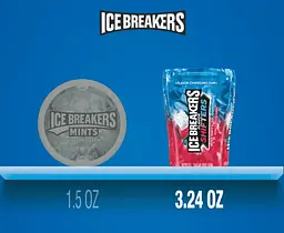 Жувальна гумка Ice Breakers Flavor Shifters Wild Berry на Coolmint Sugar Free Chewing Gum 92г - мініатюра 6