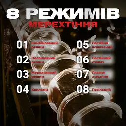 Гірлянда GarlandoPro Дюралайт вулична 240 LED довжина 7 м морозостійка, жовтий (DR10МY) - мініатюра 5