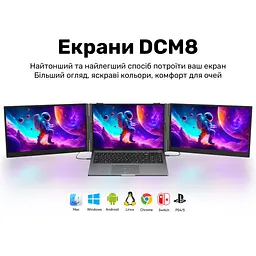 Монітор Blackview Dual Screen 15.3inch (BVDCM8) - мініатюра 4