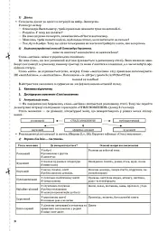Українська мова. 4 клас. Частина 1 (за підручником О. І. Большакової, І. Г. Хворостяного) - Світлана Олійник - мініатюра 6