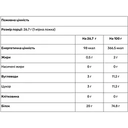 Протеїн соєвий Haya Labs 100% Soy Protein Isolate Chocolate 454 г - мініатюра 2