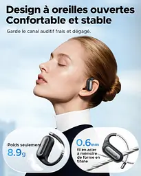 Бездротові навушники Truefree DS1 Bluetooth 6.0 з вушними гачками, космічний звук, 4 прозорі мікрофони, 40 годин - мініатюра 3