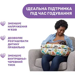 Подушка для годування Boppy Deluxe бірюзово-помаранчева (79912.43) - мініатюра 7