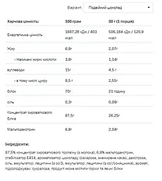 Whey Protein — 908 г Double Chocolate - мініатюра 2